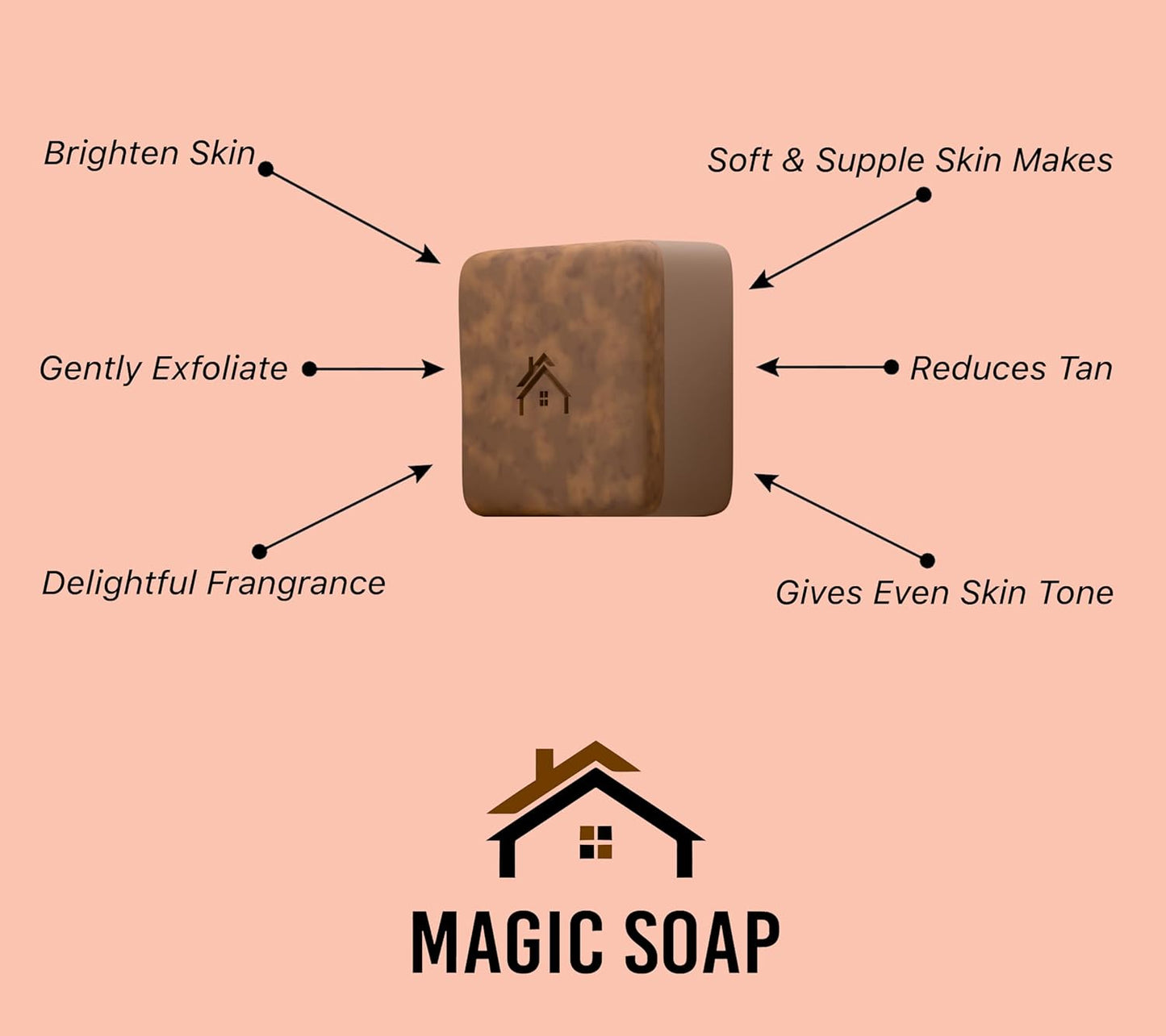 Handmade Magic Soaps For Skin Glow and Tan remover (pack of 2)